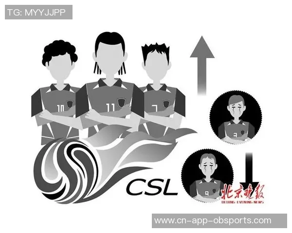 业内专家分析俱乐部引援策略U23球员成长趋势需持续关注与评估 业内专家分析俱乐部引援策略U23球员成长趋势需持续关注与评估